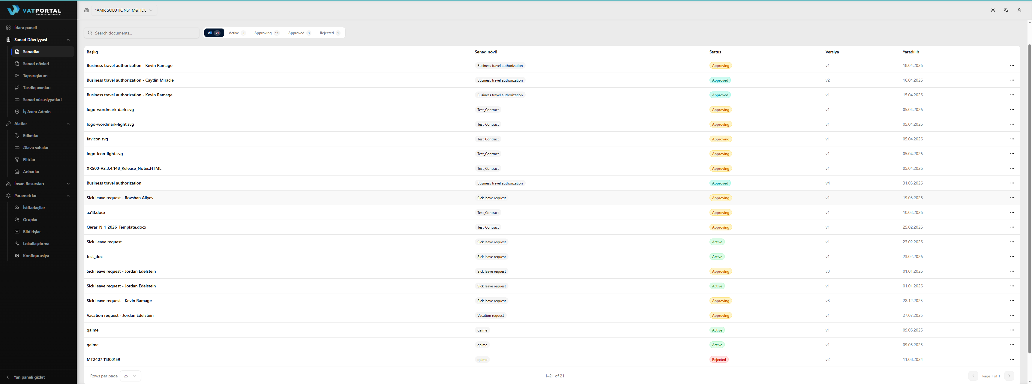 Müxtəlif statuslarda real qeyd qarışığı ilə doldurulmuş Sənədlər siyahısı səhifəsi — bir neçə Aktiv (qaralama), bir neçə Təsdiqdə (baxışda), bir-iki Təsdiqlənmiş və ən azı bir Rədd edilmiş. Status sütunu rəng-kodlu nişanları aydın göstərməlidir. Bu, "Sənəd Dövriyyəsi necə görünür" üçün kanonik görüntüdür. Başlıqda admin-only idarəetmələrdən qaçmaq üçün adi istifadəçi hesabı istifadə edin.