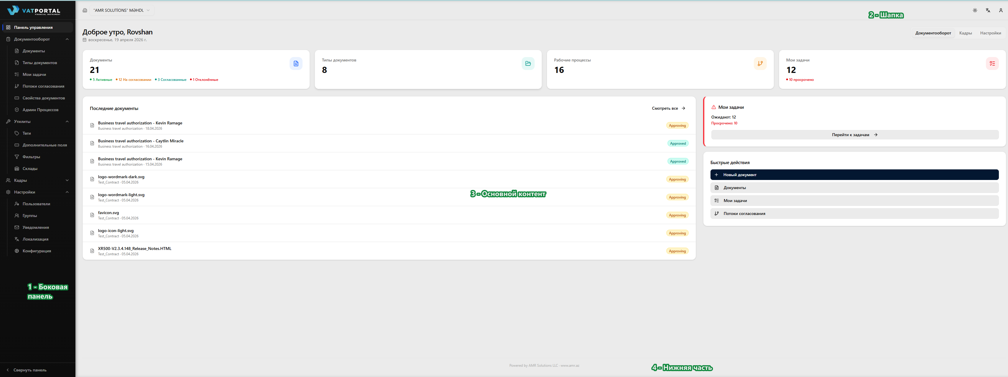 Полный интерфейс VAT Portal на ширине десктопа (~1440px) с открытой страницей Дашборда и развёрнутой боковой панелью. Подпишите четыре области стрелками и ярлыками: Боковая панель (левая колонка), Шапка (верхняя полоса), Основной контент (тело страницы), Нижняя часть (тонкая строка внизу).